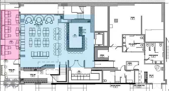 Layout options for events in our space